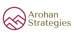 Arohan Strategies